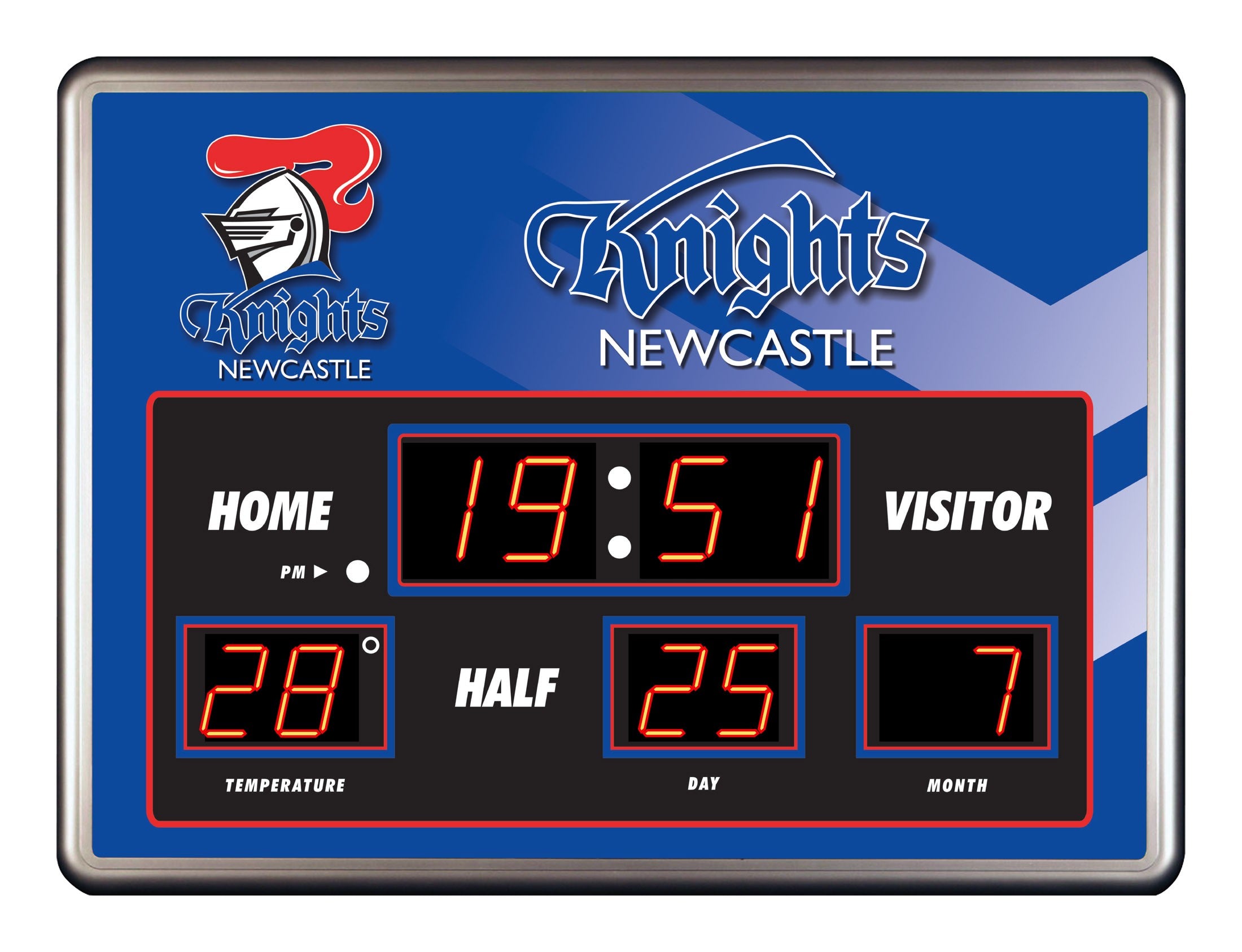 Knights Scoreboard Clock Peter Wynn's Score