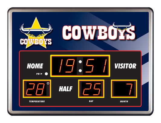 Cowboys Scoreboard Clock