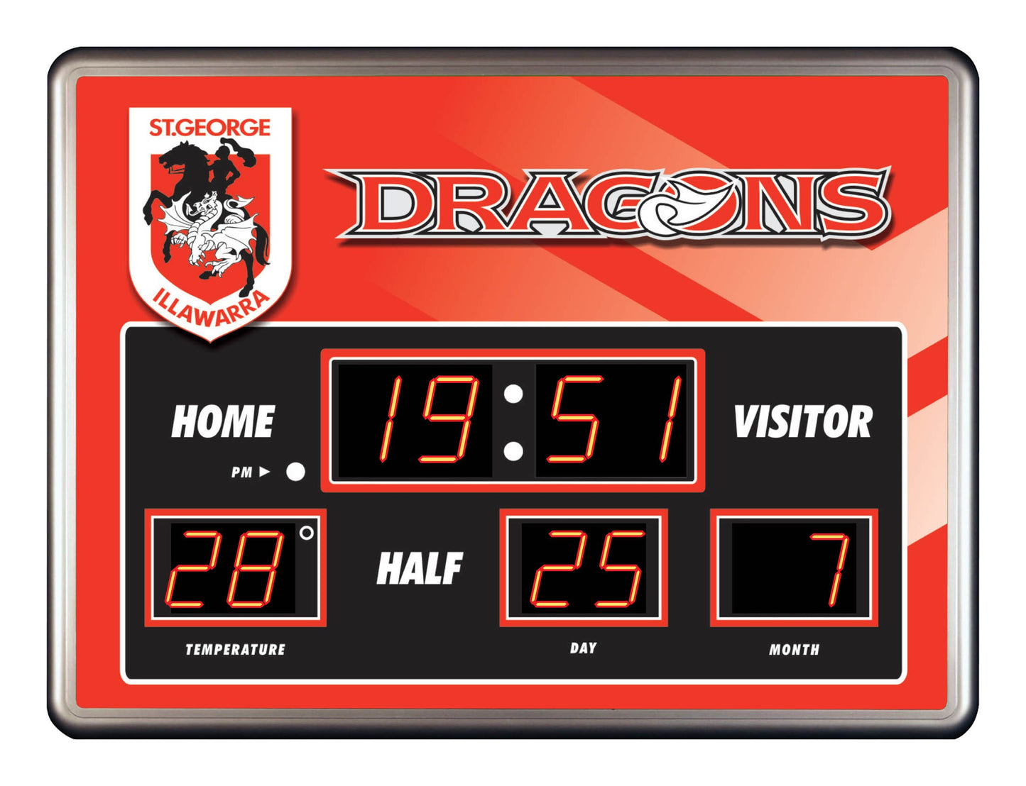 Dragons Scoreboard Clock