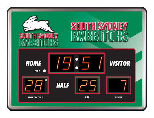 Rabbitohs Scoreboard Clock