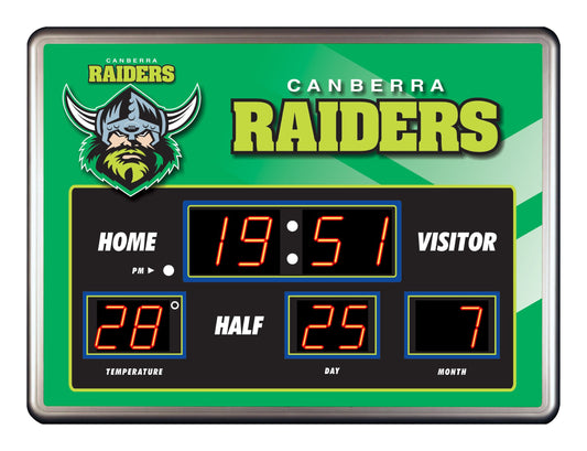 Raiders Scoreboard Clock