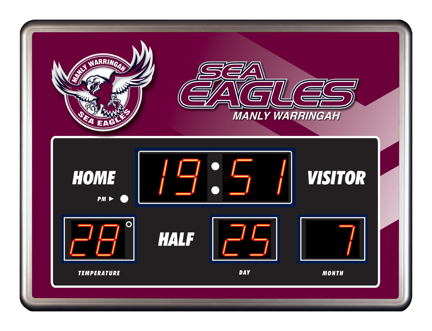 Sea Eagles Scoreboard Clock