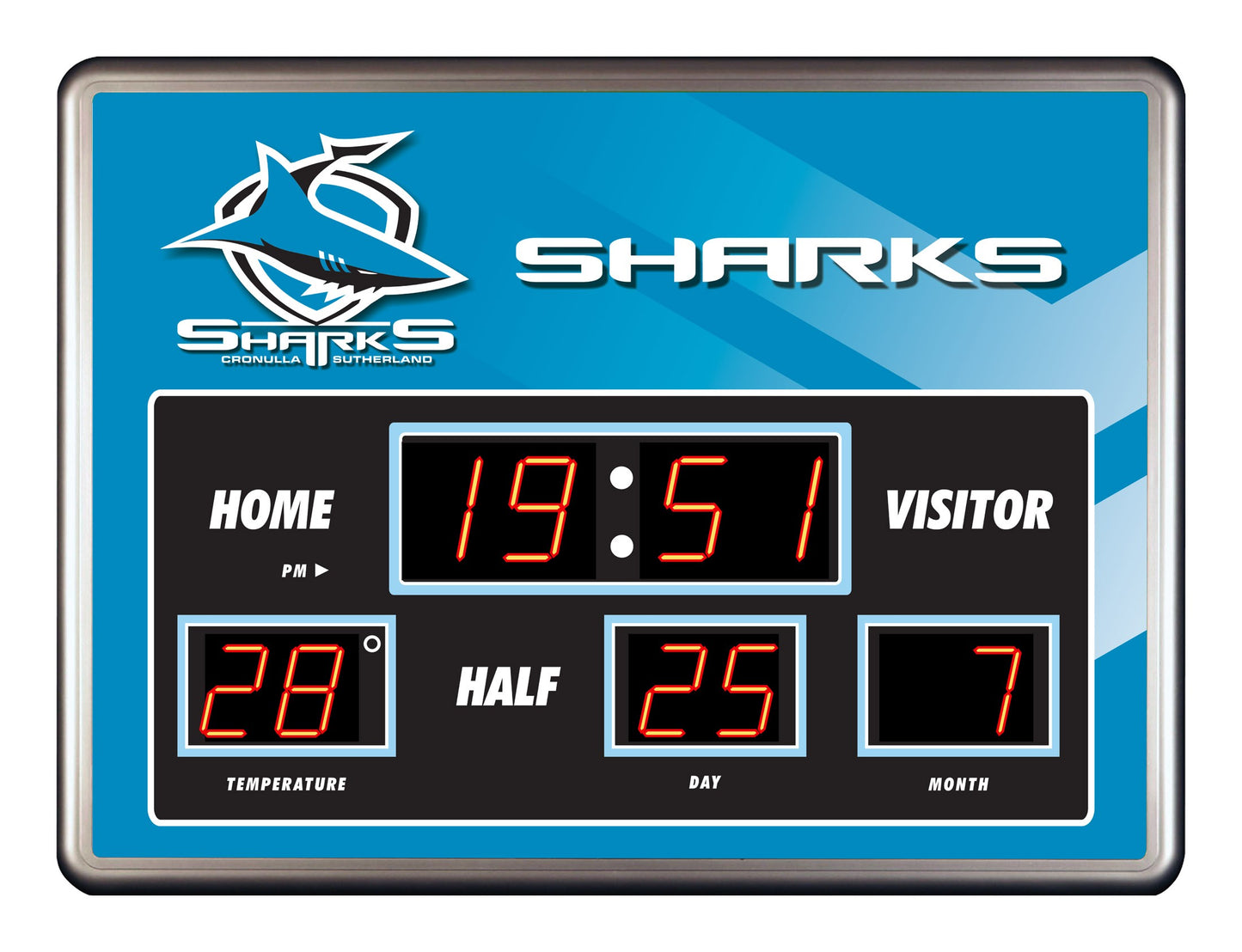 Sharks Scoreboard Clock