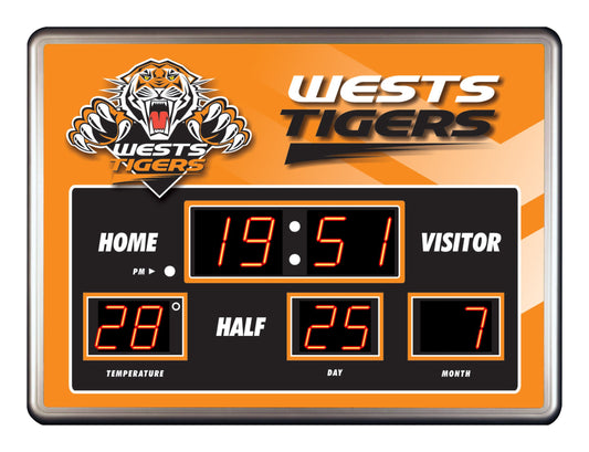 Tigers Scoreboard Clock